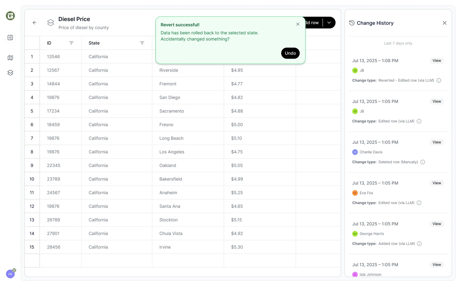 Data layer — change history and revert