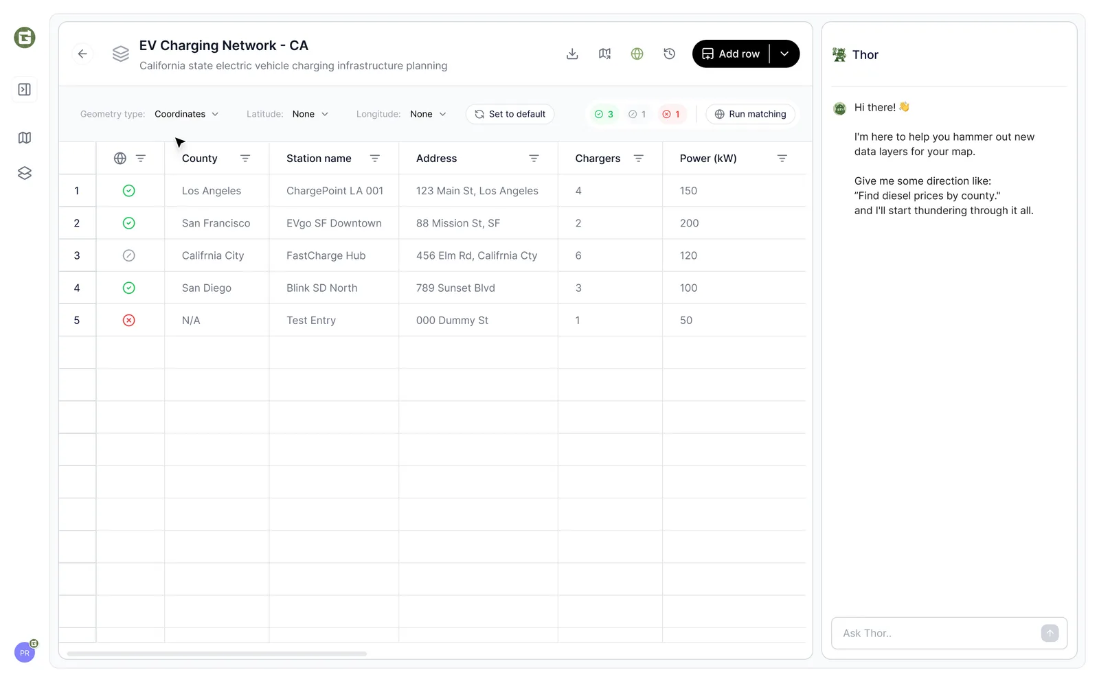 Data layer with an AI assistant