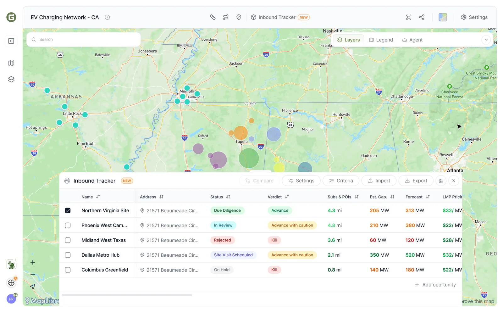 Inbound site tracker