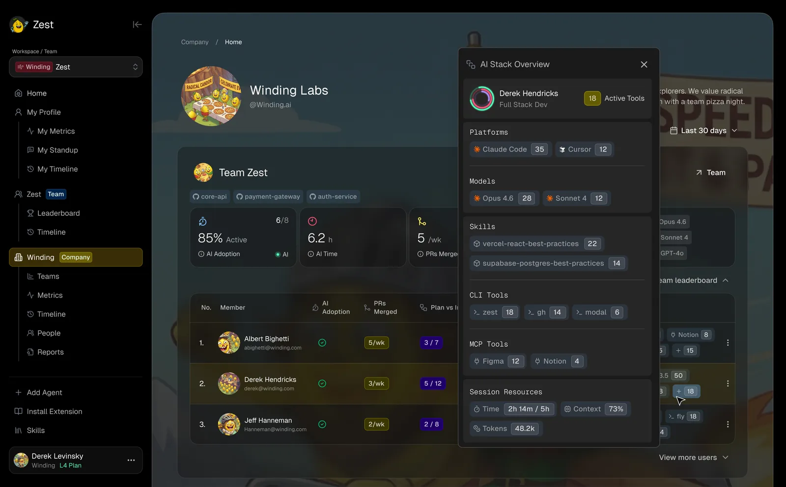 Team leaderboard with an AI stack overview