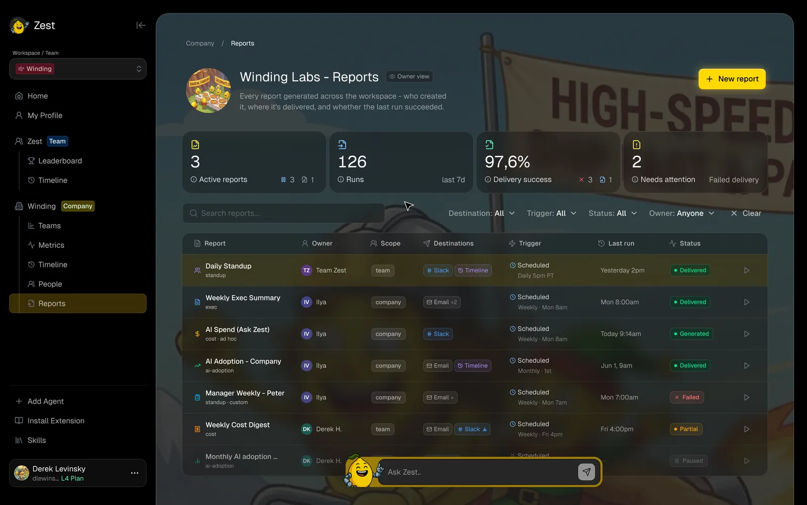 Reports — workspace delivery overview