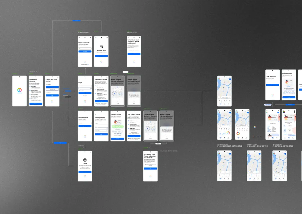 eJourney screen 2