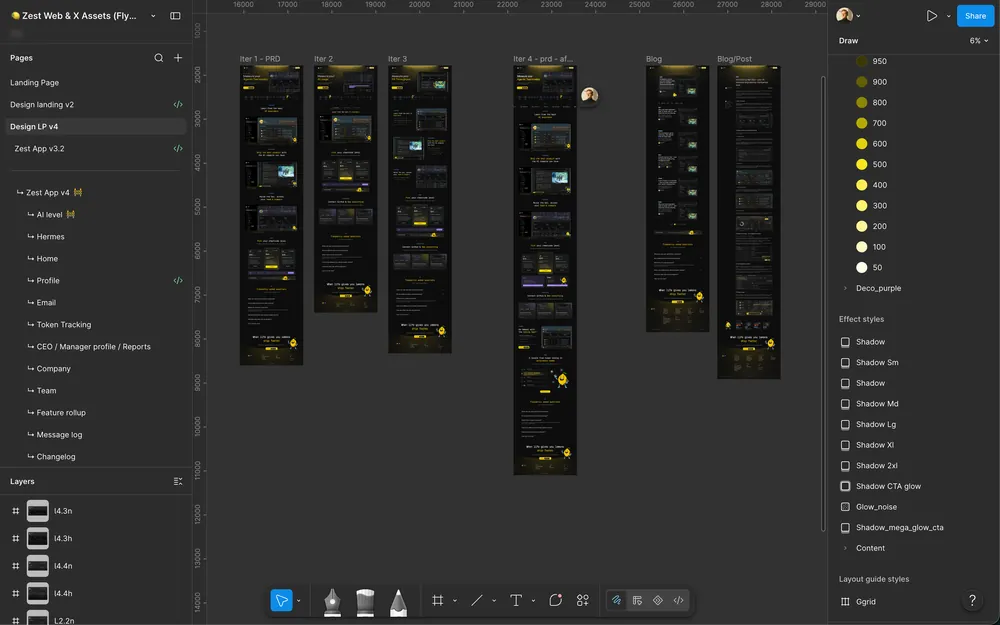 Zest screen 4